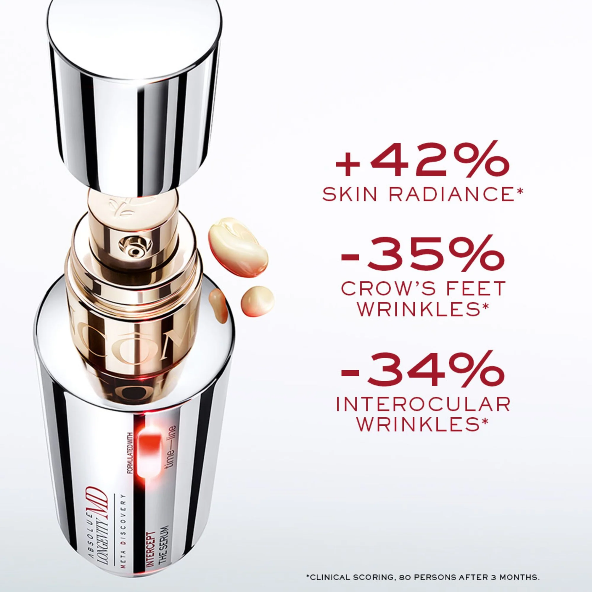 Absolue Longevity MD Intercept The Serum