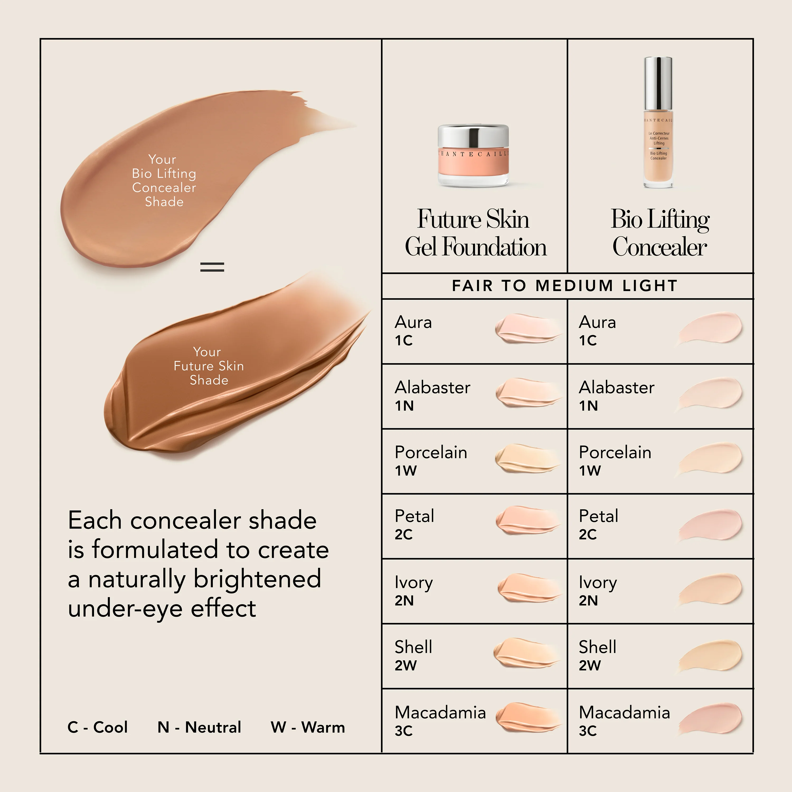 BIO LIFTING CONCEALER - AURA 8 ML - Image 11