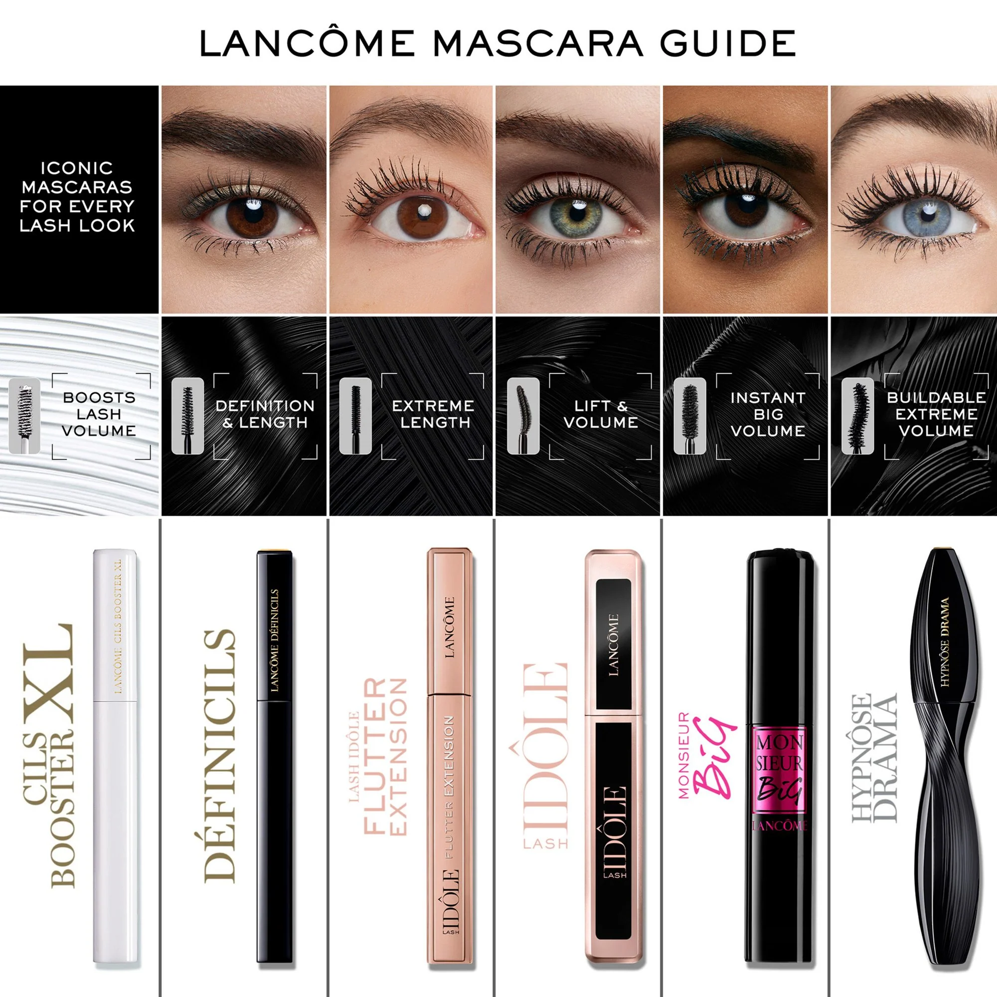 Hypnôse Drama Instant Extreme Volume Mascara - Image 14