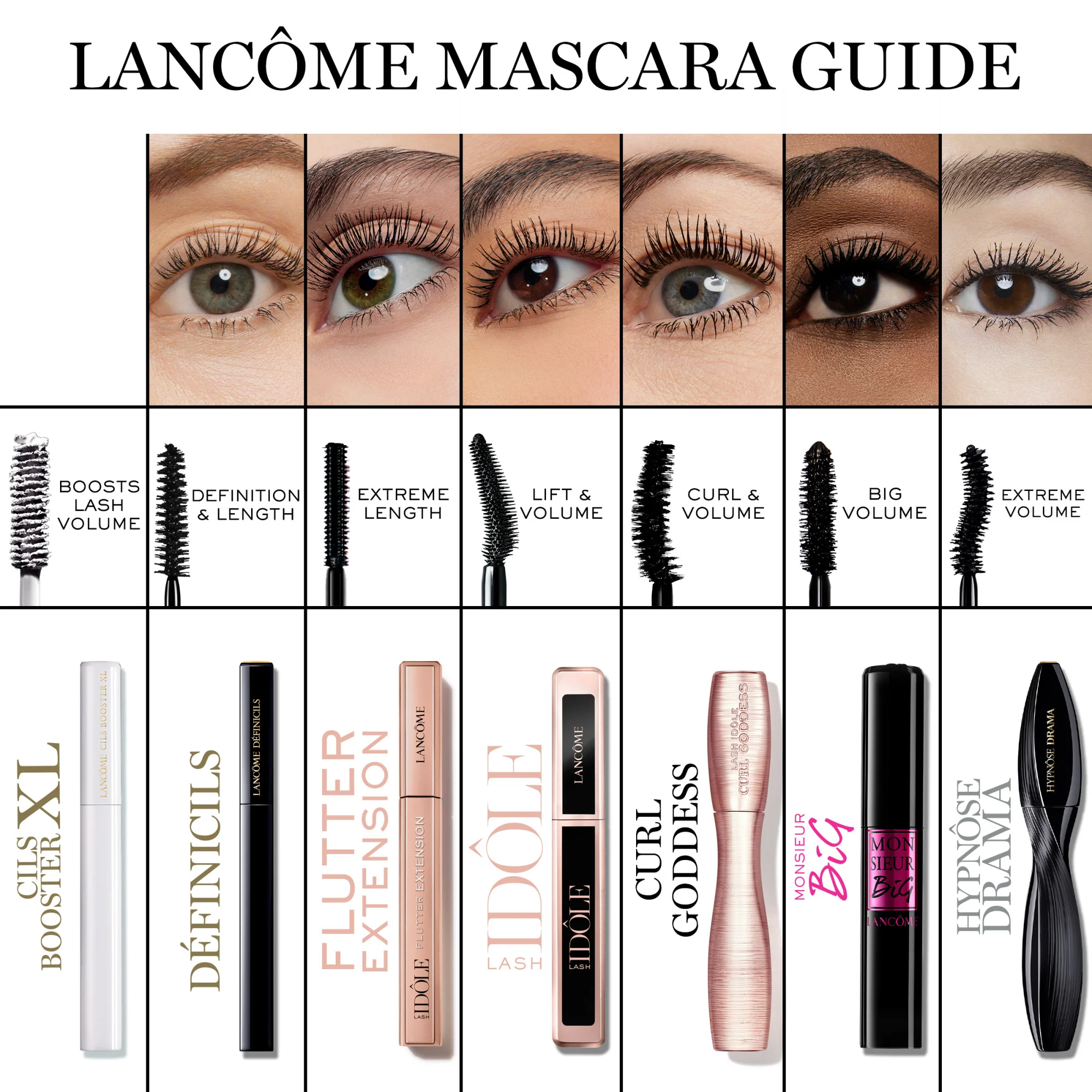 Lash Idôle Curl Goddess Fast Setting and Volume Mascara - Image 17