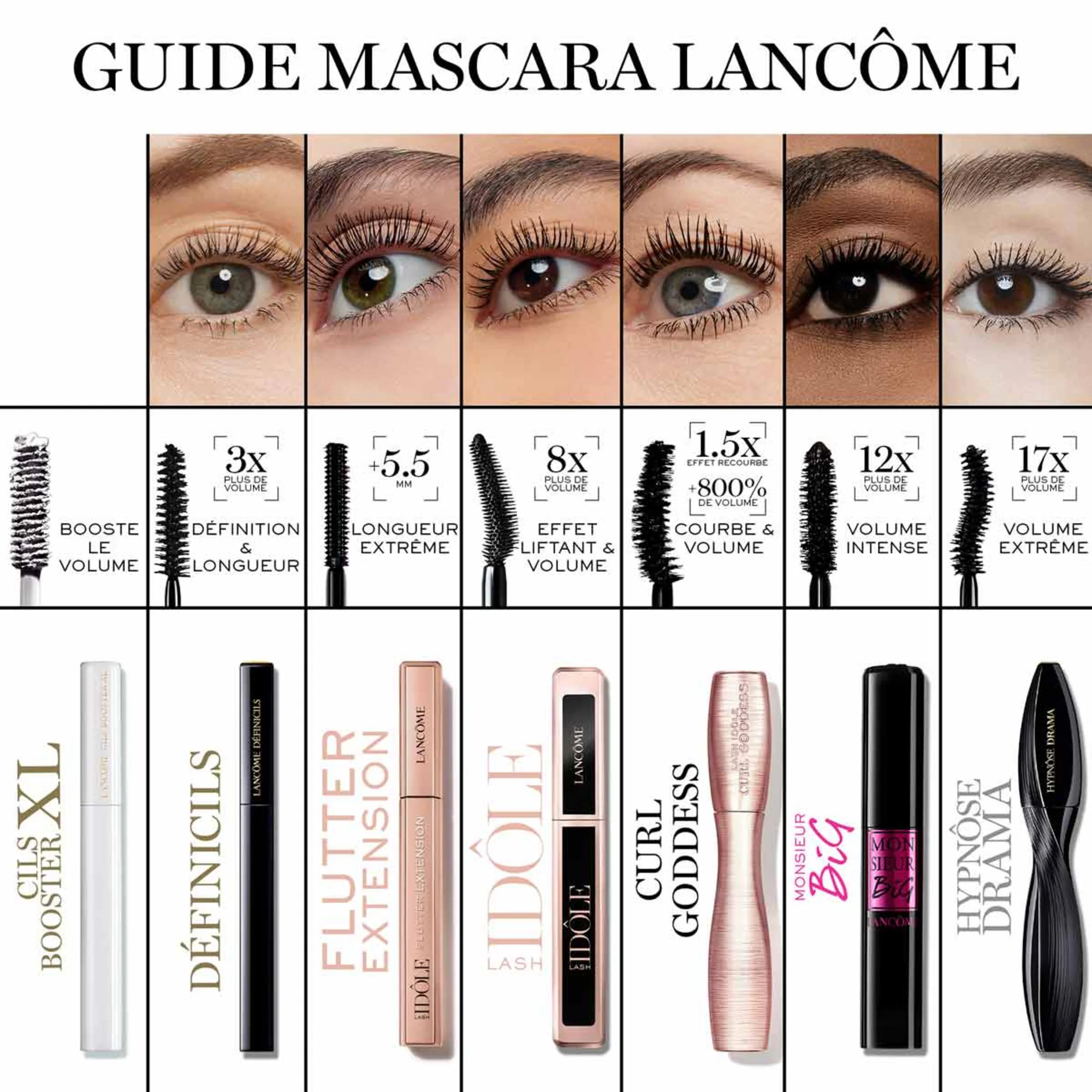 Lash Idôle Curl Goddess Fast Setting and Volume Mascara - Image 18