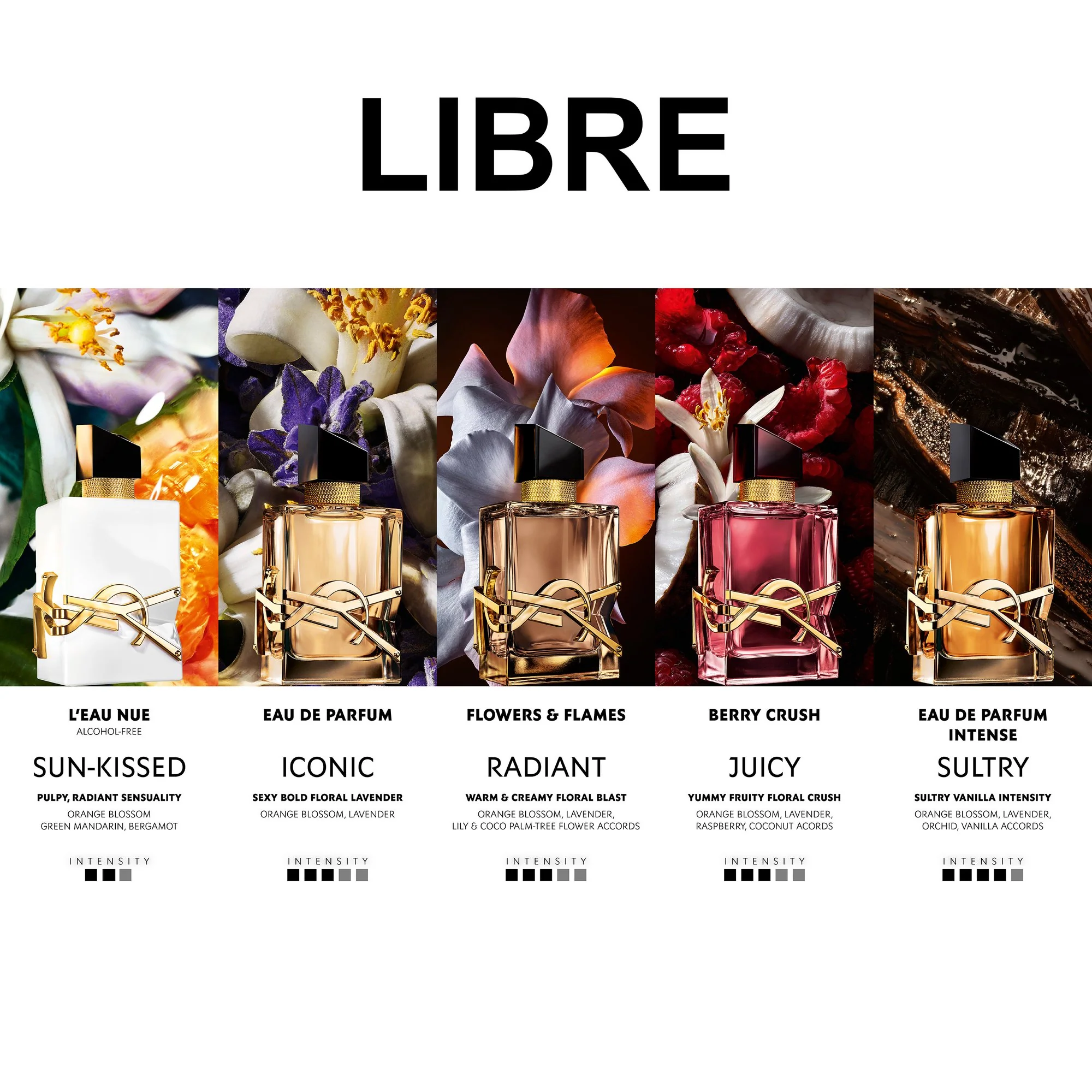 LIBRE Berry Crush Eau de Parfum - Image 6